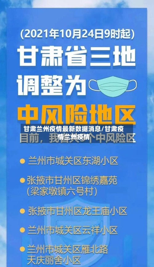 甘肃兰州疫情最新数据消息/甘肃疫情兰州疫情