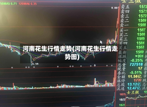 河南花生行情走势(河南花生行情走势图)