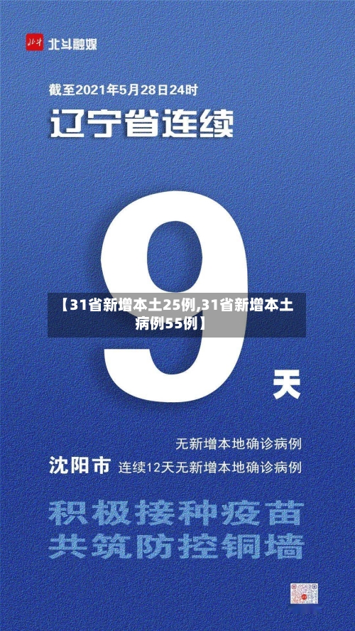 【31省新增本土25例,31省新增本土病例55例】