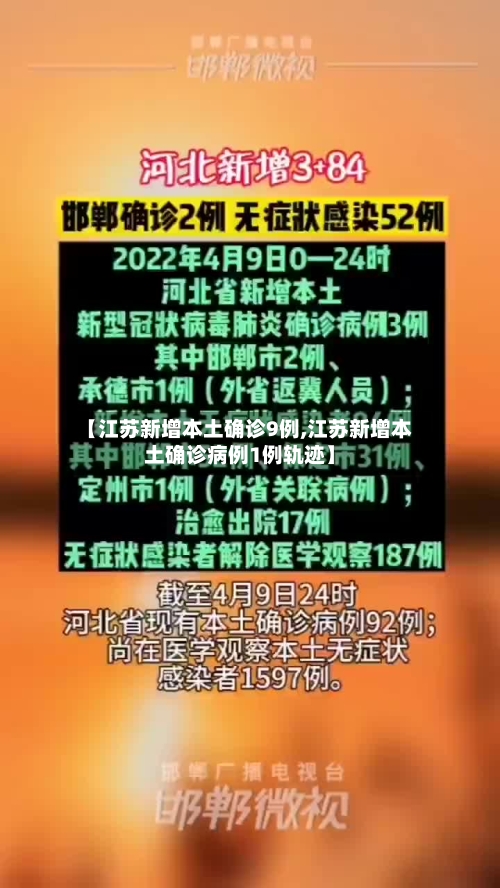 【江苏新增本土确诊9例,江苏新增本土确诊病例1例轨迹】