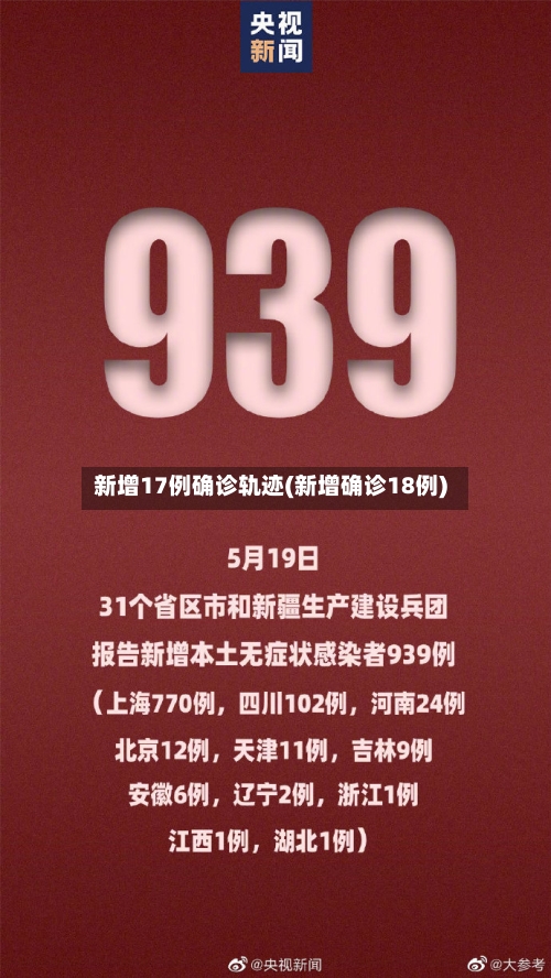 新增17例确诊轨迹(新增确诊18例)