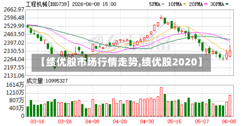 【绩优股市场行情走势,绩优股2020】