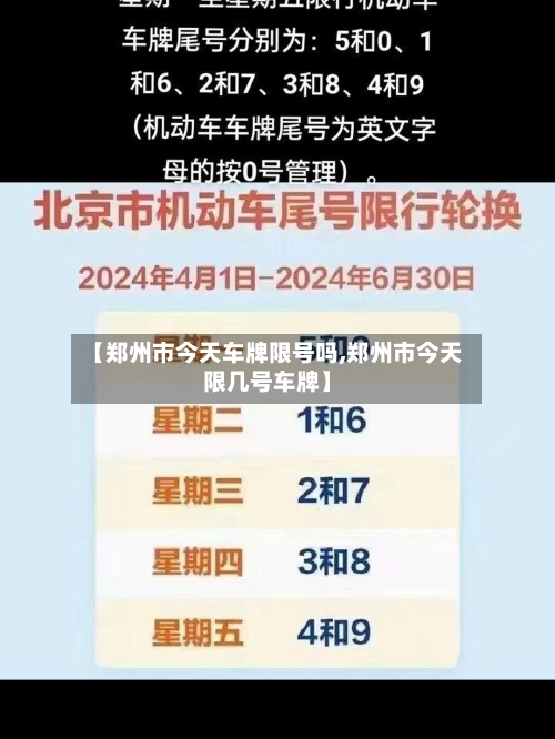 【郑州市今天车牌限号吗,郑州市今天限几号车牌】