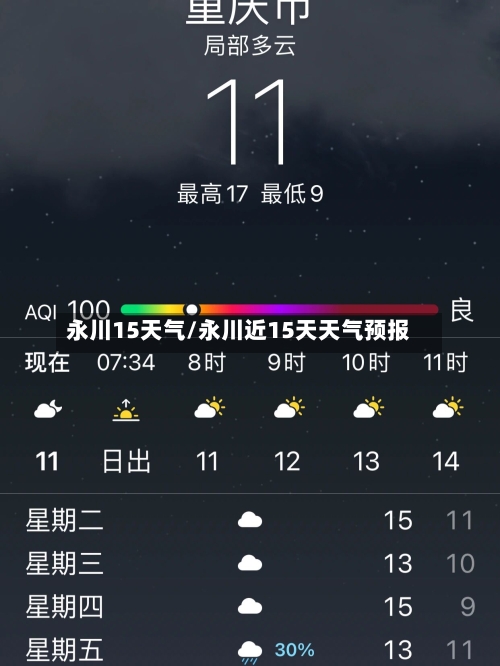 永川15天气/永川近15天天气预报