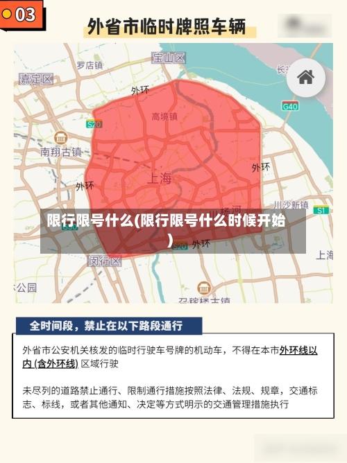 限行限号什么(限行限号什么时候开始)