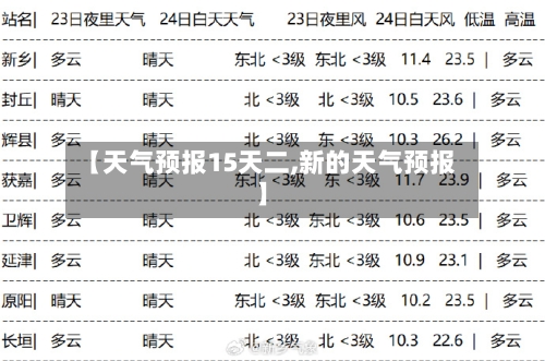 【天气预报15天二,新的天气预报】
