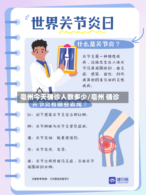 亳州今天确诊人数多少/亳州 确诊