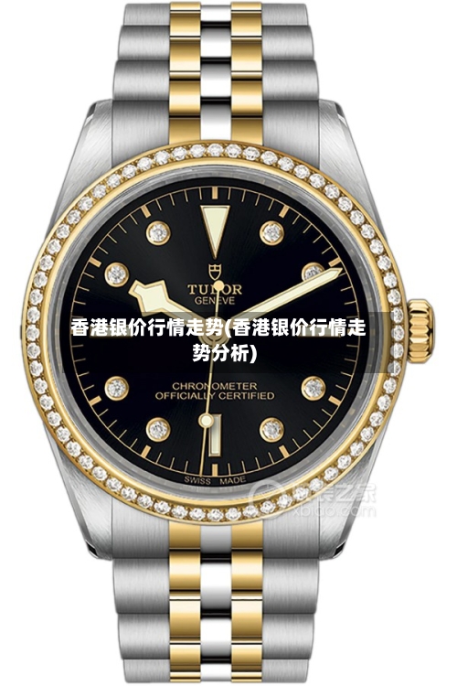 香港银价行情走势(香港银价行情走势分析)