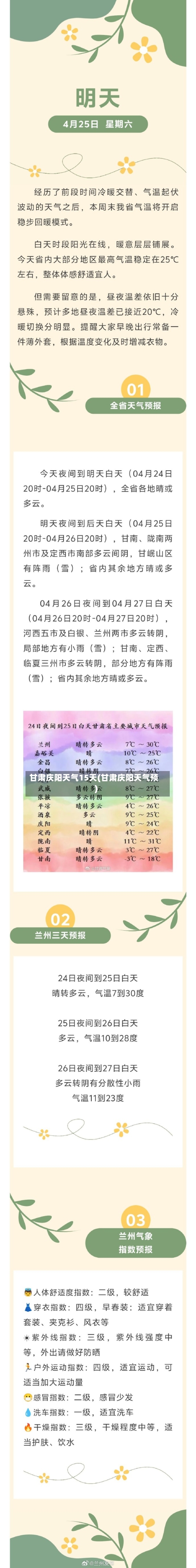 甘肃庆阳天气15天(甘肃庆阳天气预)