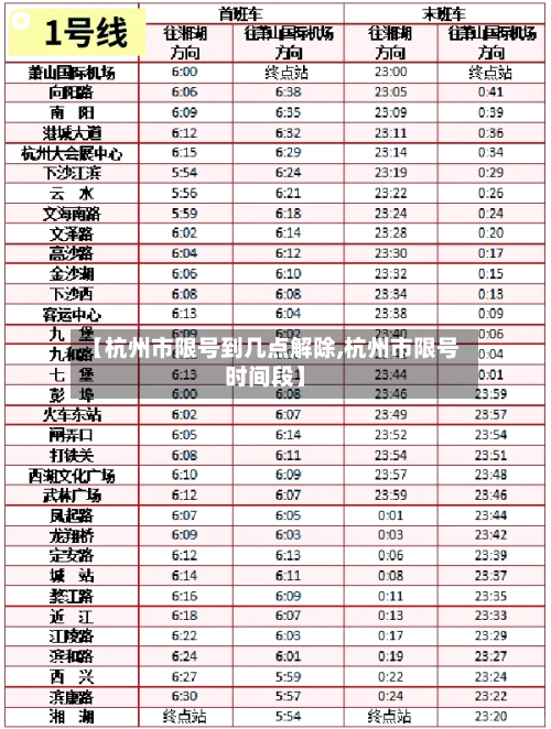 【杭州市限号到几点解除,杭州市限号时间段】