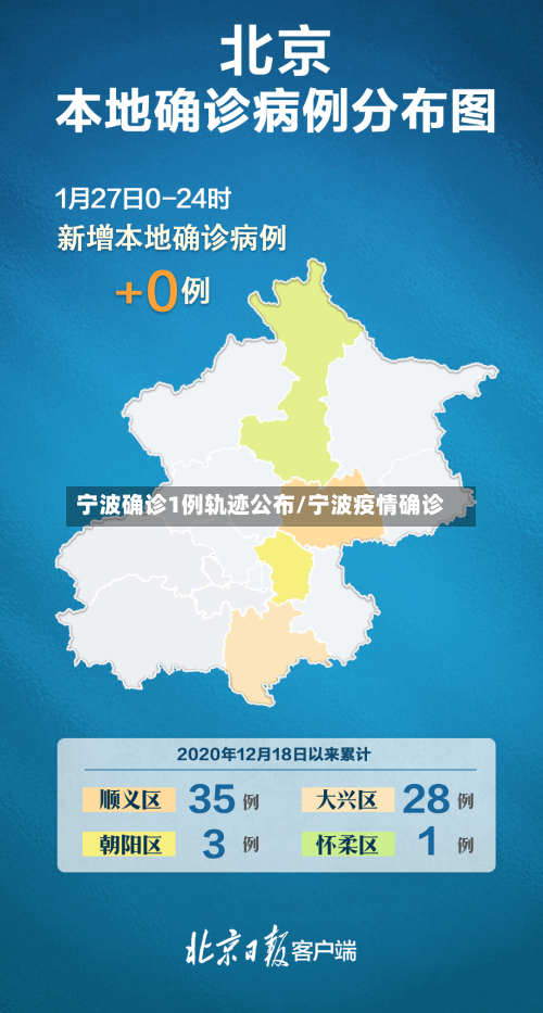 宁波确诊1例轨迹公布/宁波疫情确诊