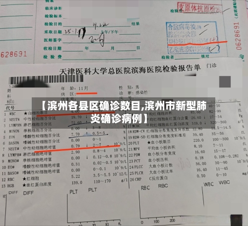 【滨州各县区确诊数目,滨州市新型肺炎确诊病例】