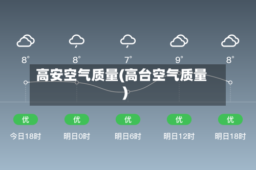 高安空气质量(高台空气质量)