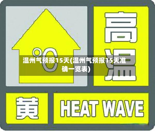 温州气预报15天(温州气预报15天准确一览表)