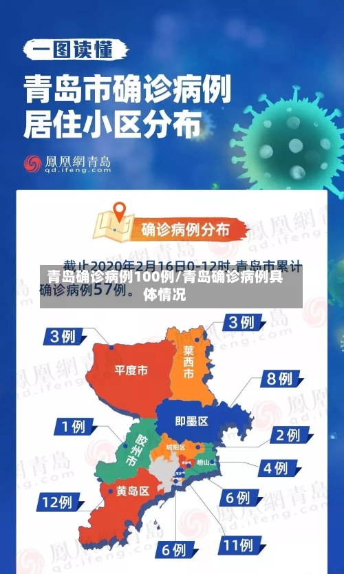 青岛确诊病例100例/青岛确诊病例具体情况