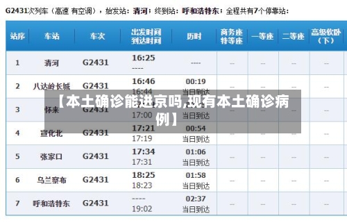 【本土确诊能进京吗,现有本土确诊病例】