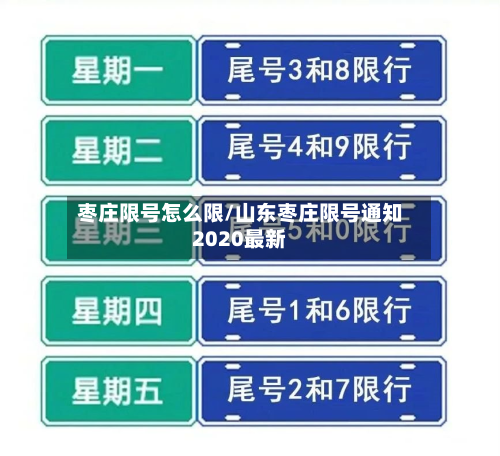 枣庄限号怎么限/山东枣庄限号通知2020最新