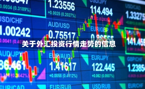 关于外汇投资行情走势的信息
