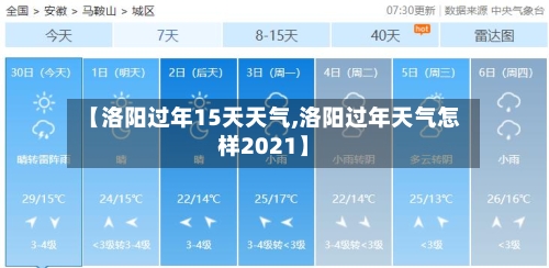 【洛阳过年15天天气,洛阳过年天气怎样2021】