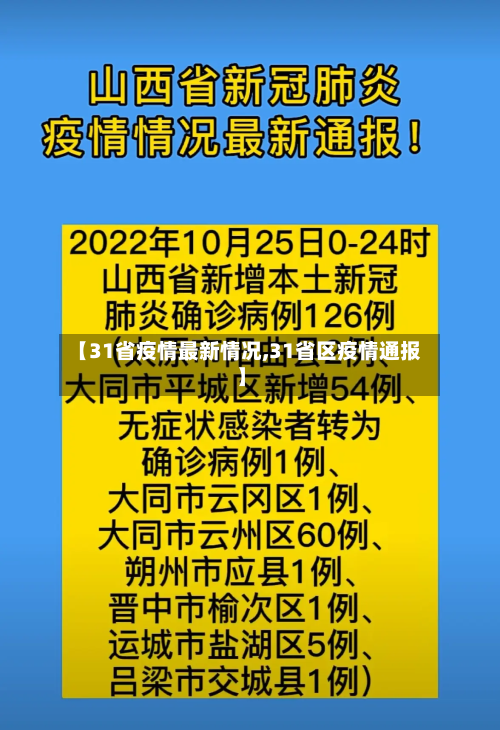 【31省疫情最新情况,31省区疫情通报】