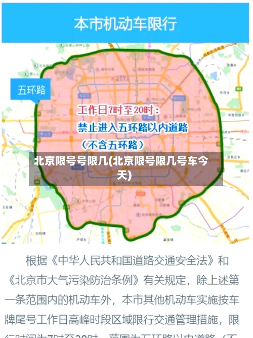 北京限号号限几(北京限号限几号车今天)