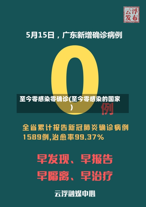 至今零感染零确诊(至今零感染的国家)
