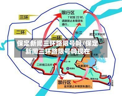 保定新闻三环路限号吗/保定新闻三环路限号吗现在