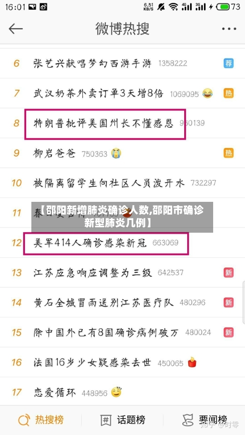 【邵阳新增肺炎确诊人数,邵阳市确诊新型肺炎几例】