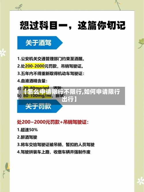 【怎么申请限行不限行,如何申请限行出行】