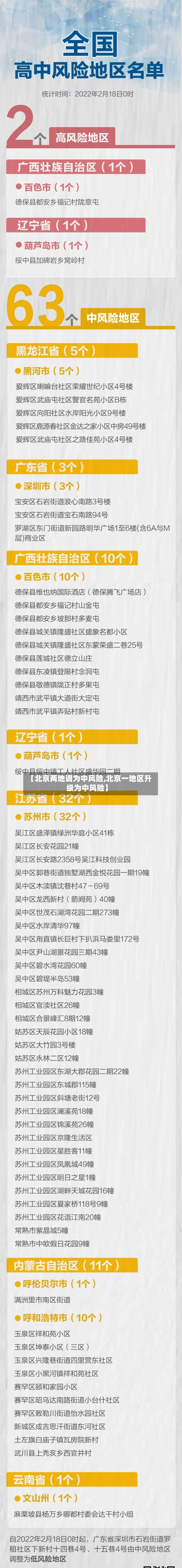 【北京两地调为中风险,北京一地区升级为中风险】