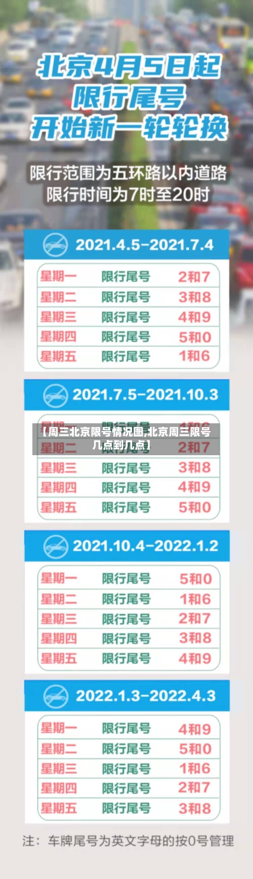 【周三北京限号情况图,北京周三限号几点到几点】