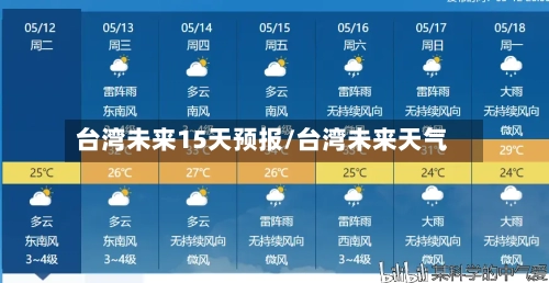 台湾未来15天预报/台湾未来天气