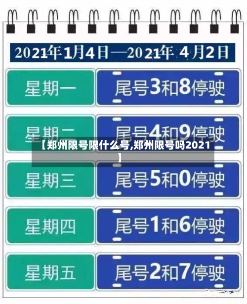 【郑州限号限什么号,郑州限号吗2021】
