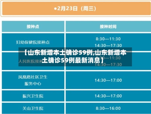【山东新增本土确诊59例,山东新增本土确诊59例最新消息】