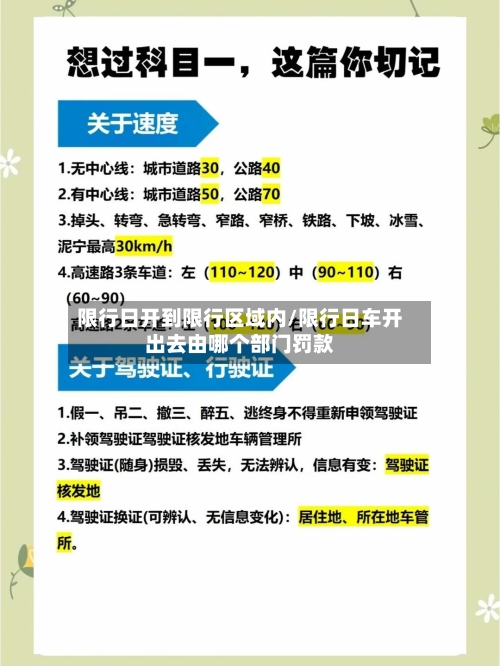 限行日开到限行区域内/限行日车开出去由哪个部门罚款