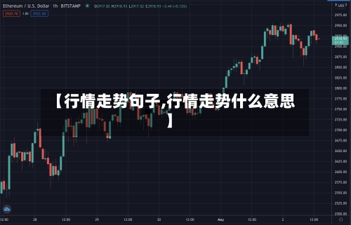 【行情走势句子,行情走势什么意思】