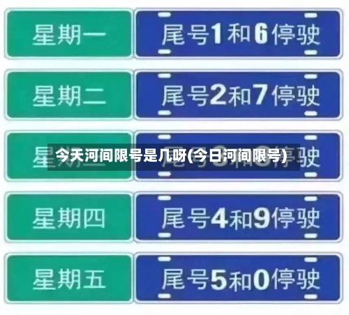 今天河间限号是几呀(今日河间限号)