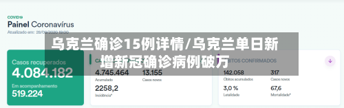 乌克兰确诊15例详情/乌克兰单日新增新冠确诊病例破万