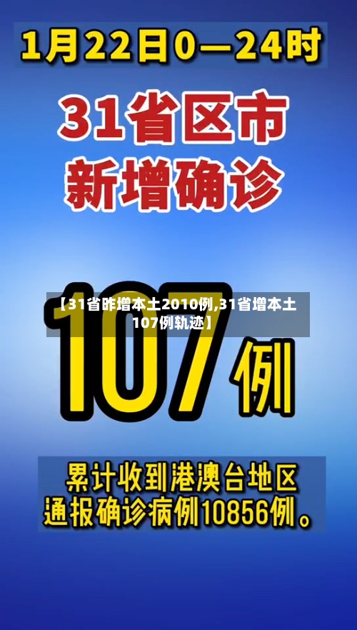【31省昨增本土2010例,31省增本土107例轨迹】