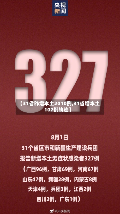 【31省昨增本土2010例,31省增本土107例轨迹】