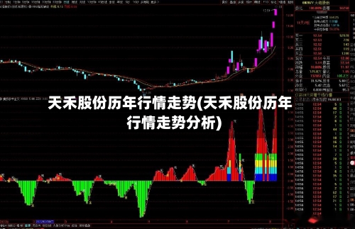 天禾股份历年行情走势(天禾股份历年行情走势分析)