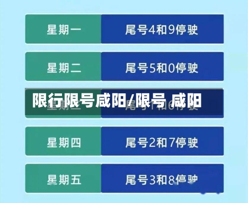 限行限号咸阳/限号 咸阳