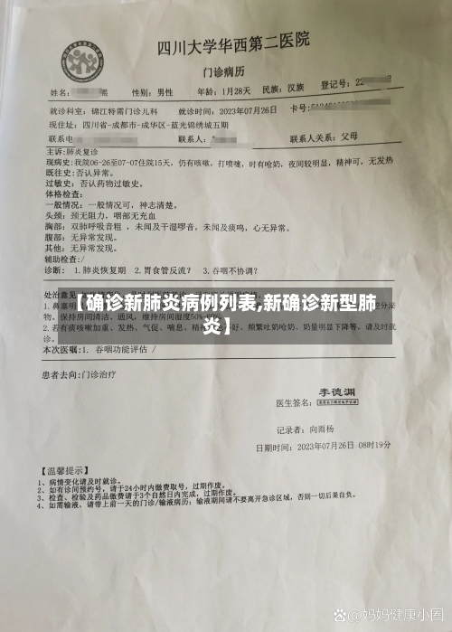 【确诊新肺炎病例列表,新确诊新型肺炎】