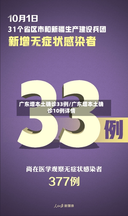 广东增本土确诊33例/广东增本土确诊10例详情