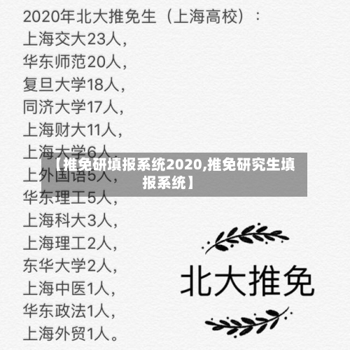 【推免研填报系统2020,推免研究生填报系统】
