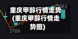 重庆甲醇行情走势(重庆甲醇行情走势图)