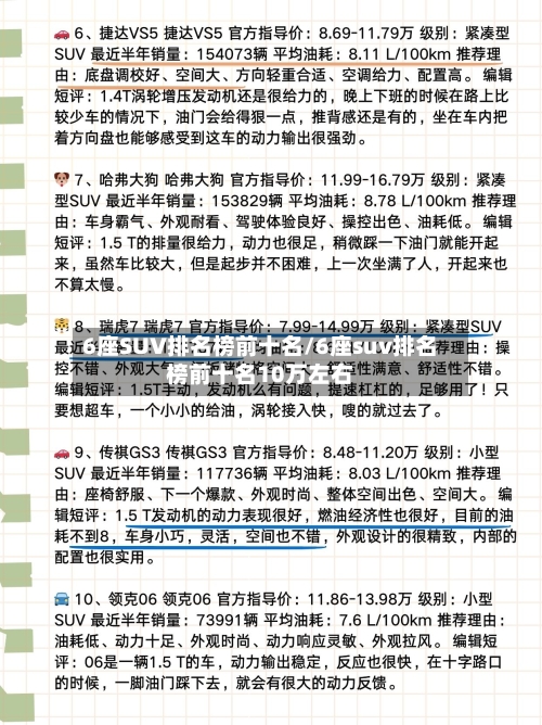 6座SUV排名榜前十名/6座suv排名榜前十名10万左右