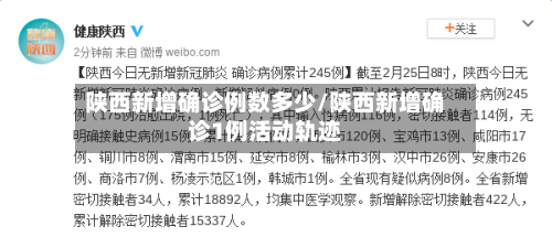 陕西新增确诊例数多少/陕西新增确诊1例活动轨迹