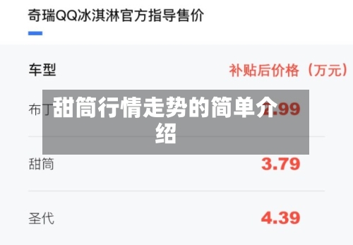 甜筒行情走势的简单介绍