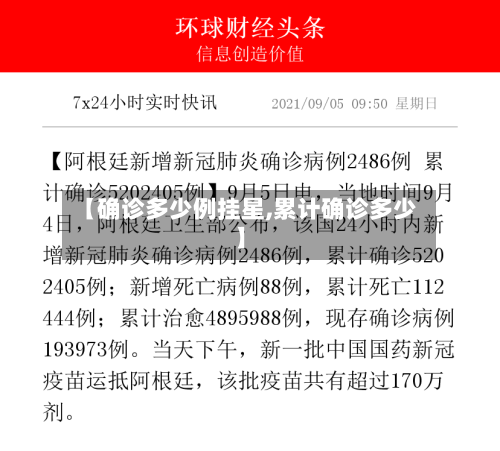 【确诊多少例挂星,累计确诊多少】